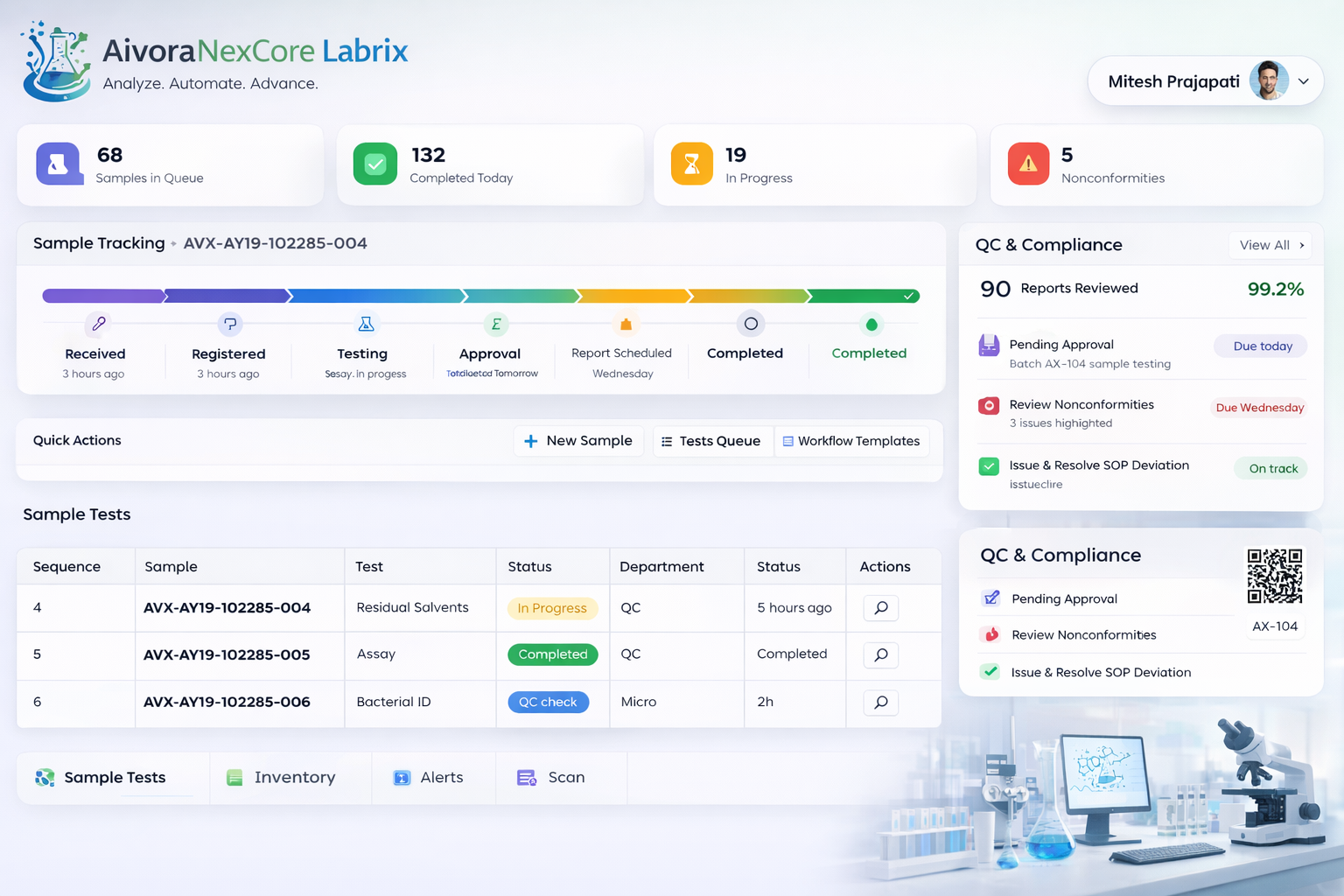 AivoraNexCore Labrix