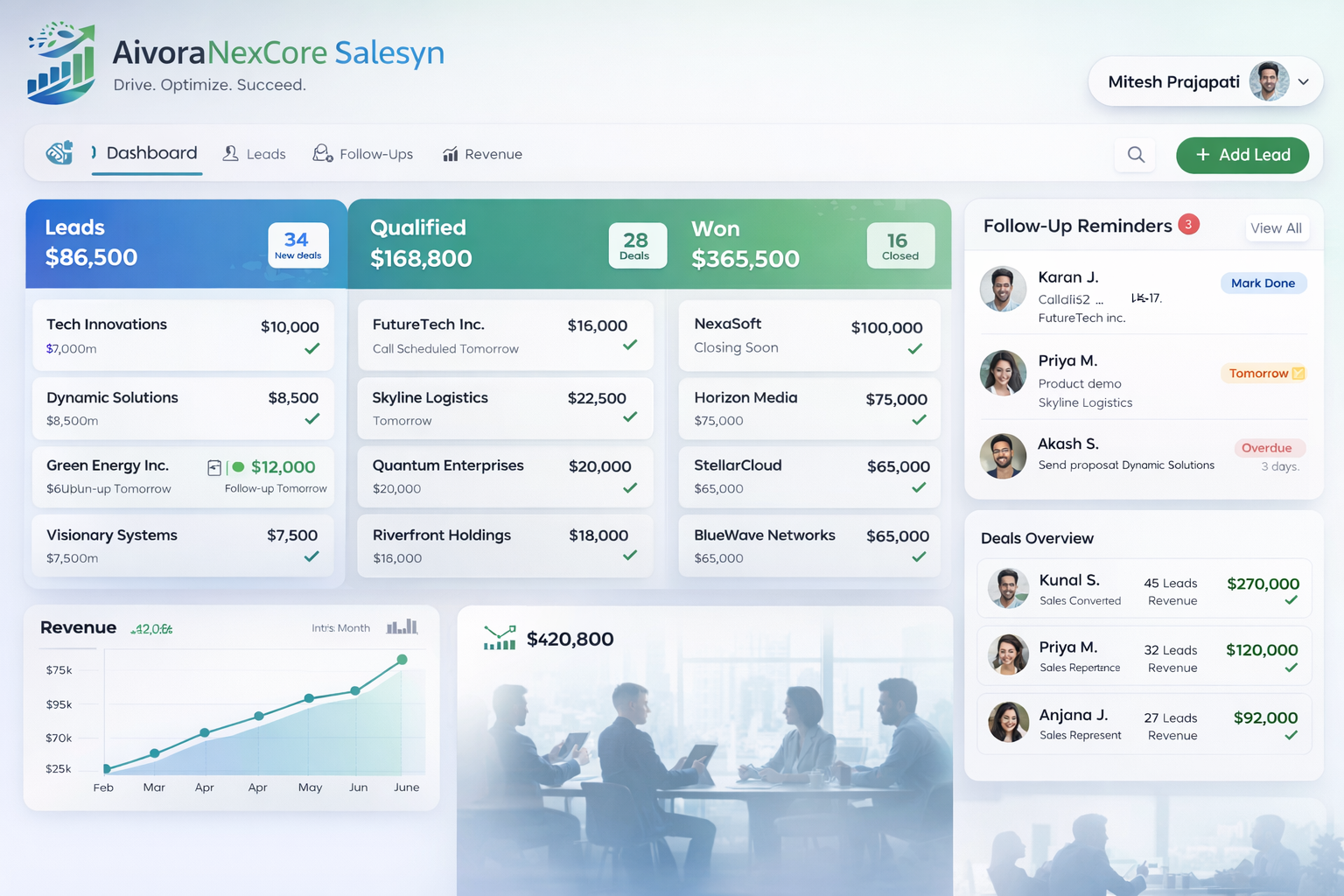 AivoraNexCore Salesyn