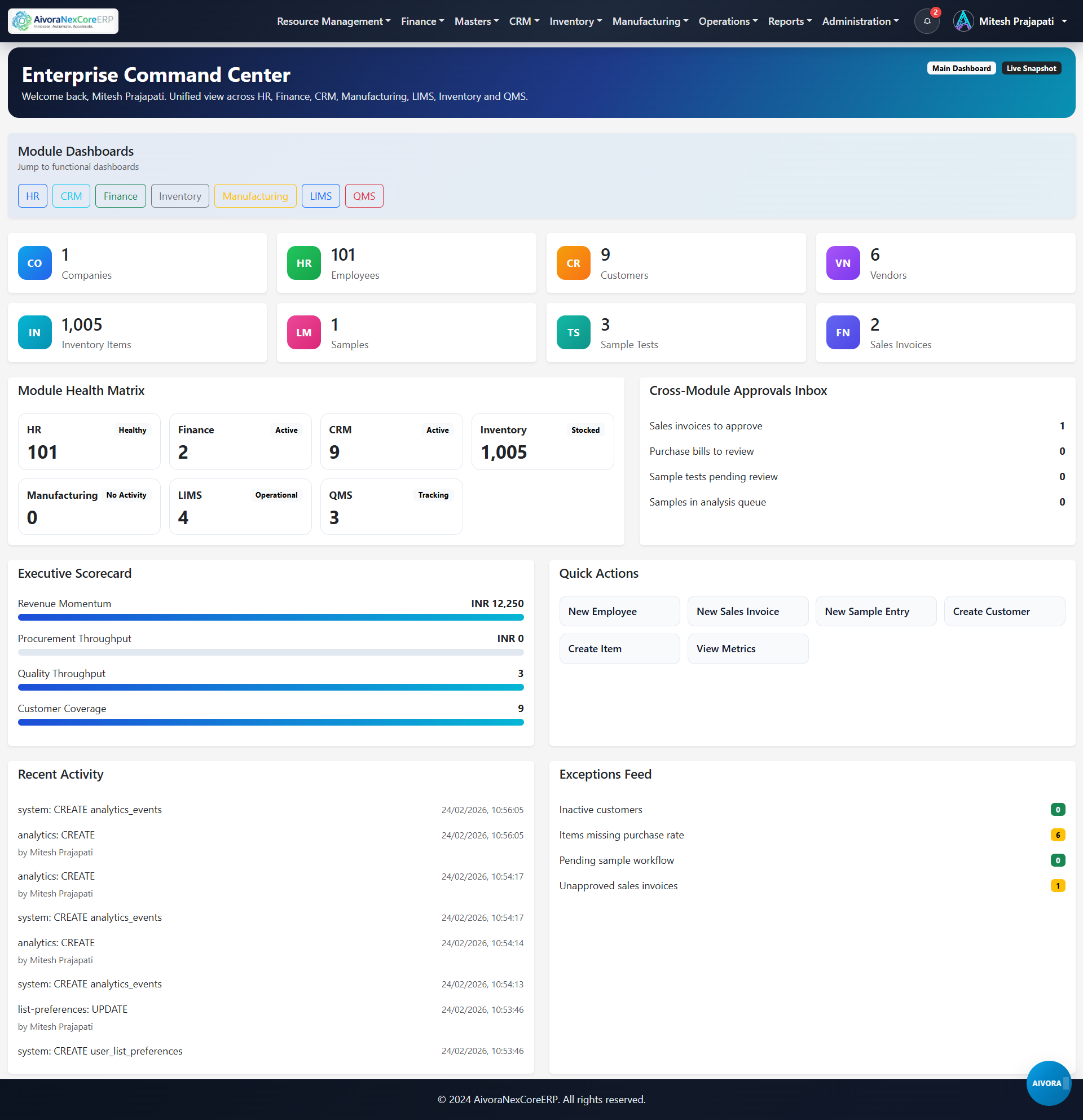 ShopHub (Ecommerce) dashboard preview
